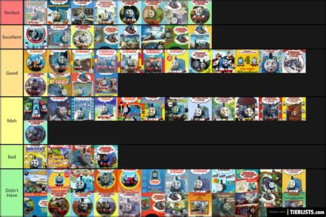 Thomas The Tank Engine - UK VHS Tier List Tier List Maker - TierLists.com