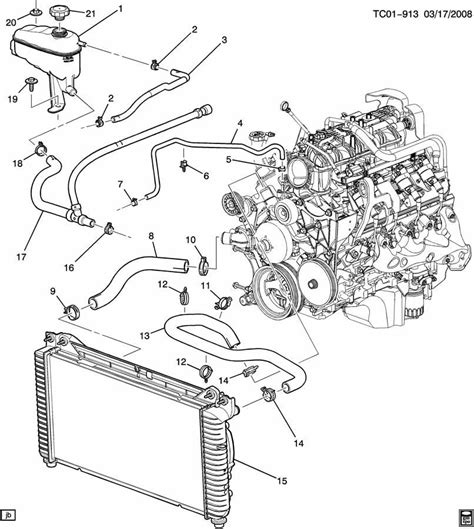 2001 Suburban RADIATOR VENT INLET - Chevrolet Forum - Chevy Enthusiasts Forums