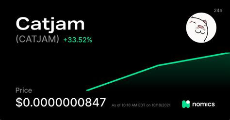 ما هي العملة الرقمية CATJAM / Catjam مشروعها و معلومات عنها