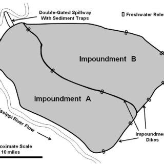 Schematic diagram of potential impoundment areas. | Download Scientific Diagram