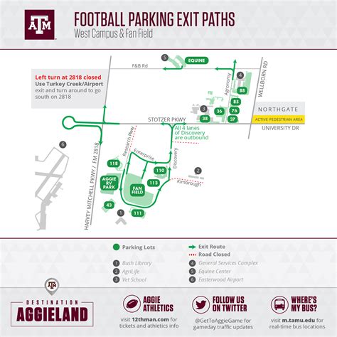 Football Parking & Information