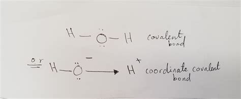 Covalent Bond H2o