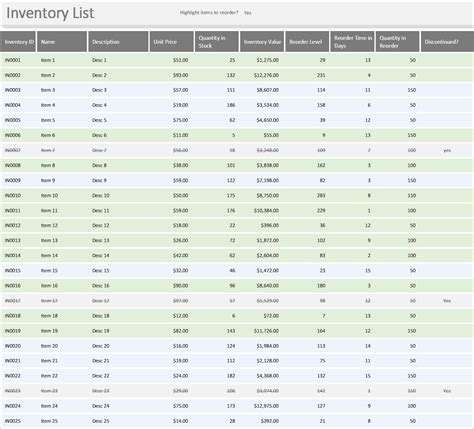 13+ Excel Inventory Database Template | DocTemplates