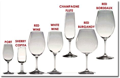 Dessert Wine Glass Size – Glass Designs