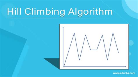 Hill Climbing Algorithm | Complete Guide on Hill Climbing Algorithms