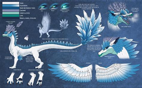 Ice Queen dragon refsheet by Lintufriikki on DeviantArt