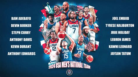 2024 Olympics Basketball: Top Teams Competing Against USA for Gold