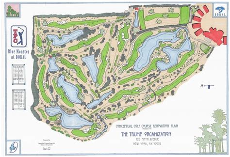 Pin on Golf Course Design Sketches