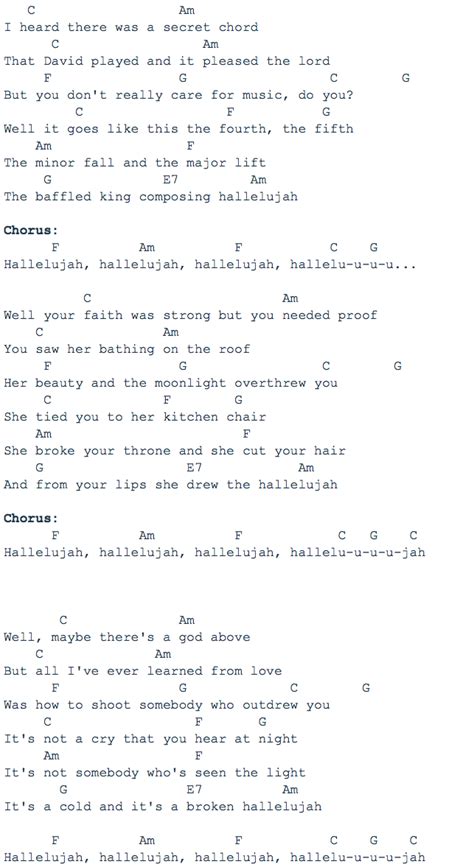 Guitar Chords To Hallelujah