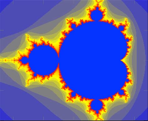 Fractals | Brilliant Math & Science Wiki