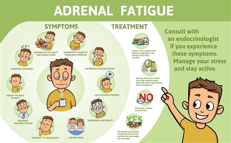 Adrenal Fatigue - Discover 3 Ways To Overcome It Naturally - Go Nutrients Blog