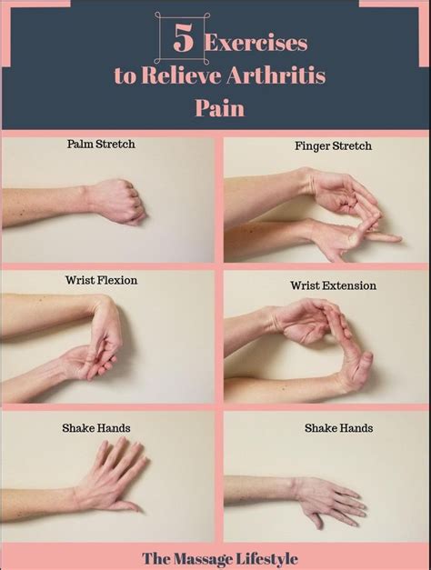 wrist stretches | Arthritis exercises, Prevent arthritis, Hand exercises for arthritis