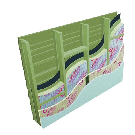 Celotex GA4000 PIR Insulation Board – nextdayinsulation