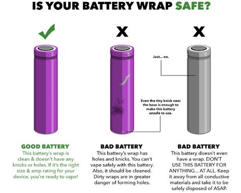 Vape Battery Safety 101 – How To Avoid a 'Vape' Explosion