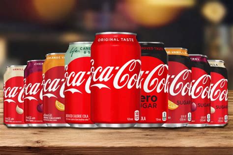 Coca Cola Share Price : Coca-Cola share price forecast: strong likelihood of ... - Mary Fivinte