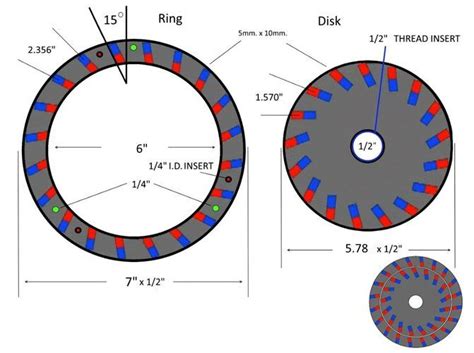 Perendev Magnet Motor with generator @ Pinshape | Free energy, Free energy generator, Free ...