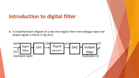 Lect 5 A framework for digital filter design