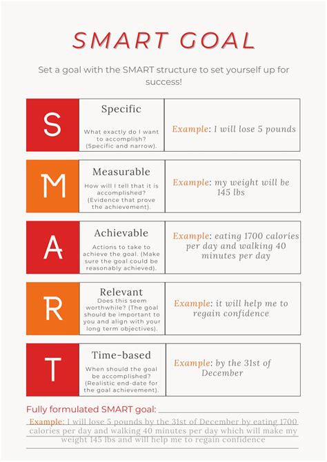 SMART Goal Setting Worksheet - Etsy