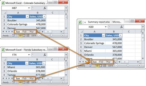 How To Combine Worksheets In Excel