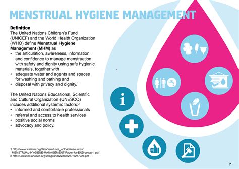 Menstrual Hygiene Day 2018