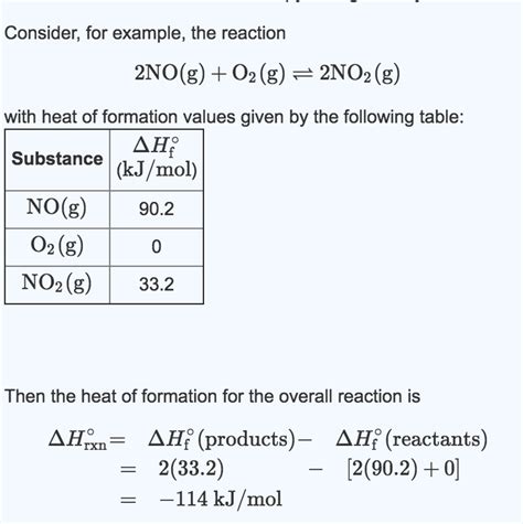 Solved: Calculate The Molar Enthalpy For The Combustion Of... | Chegg.com