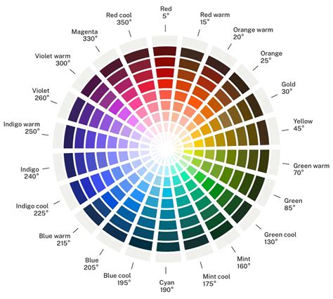 Using color | U.S. Web Design System (USWDS)