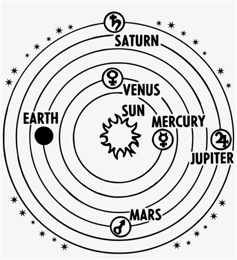 Solar System PNG & Download Transparent Solar System PNG Images for ...