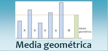 Opiniones de Media geométrica