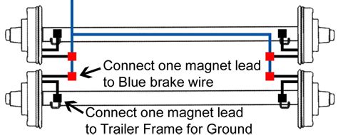 Trailer Wiring Diagrams | etrailer.com