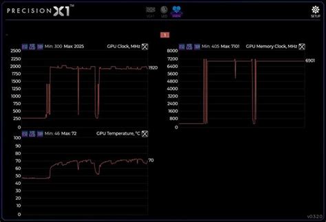 GeForce RTX 2070 Review With EVGA: Turing's Sweet Spot - Page 7 ...