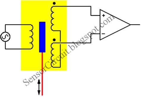 Sensor Schematic: Inductive Displacement Sensor Circuit