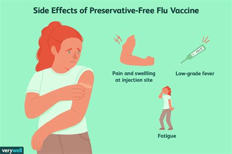 Is a Preservative-Free Flu Shot Safer?