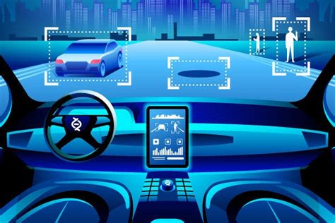 What Is Automotive Software? | Perforce