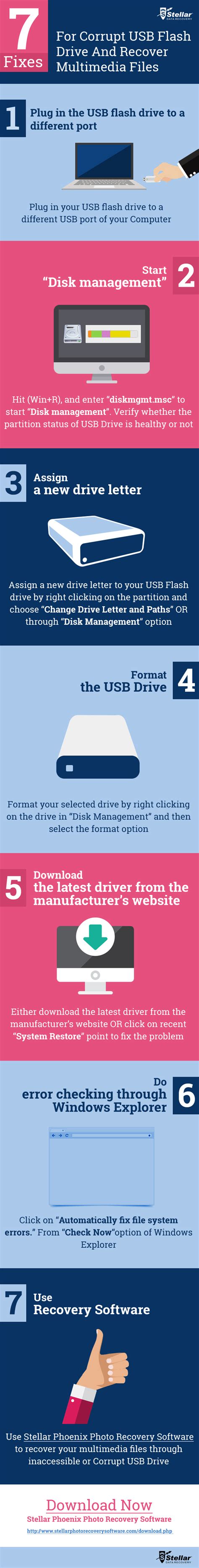 7 Fixes for Corrupt USB Flash Drive and Multimedia file recovery ...