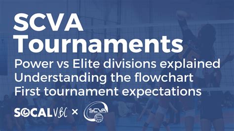 SCVA Tournaments: Understanding divisions, flowcharts, and tournament expectations (Tips ...