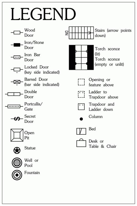 Dungeon Map Legend Reference Cards - Red Kobold Games | DriveThruRPG.com