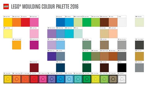 Here's this year's official colour palette | Brickset