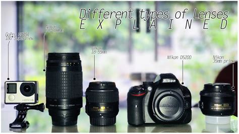 Photography Different Types Of Cameras - Inselmane