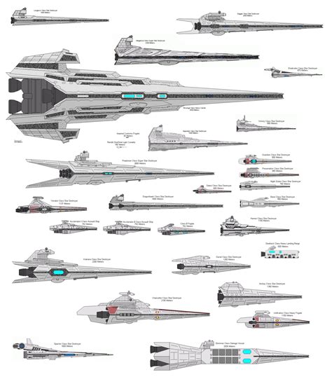 Star wars spaceships, Star wars ships, Star destroyer