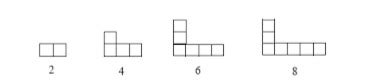 Memahami Macam - Macam Pola Bilangan Dalam Matematika