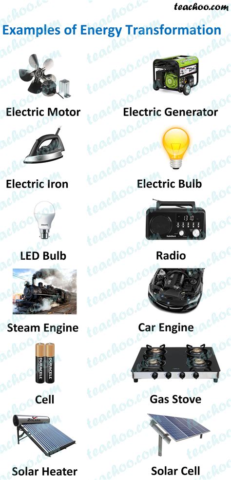 Which Device Transforms Electrical Energy to Mechanical Energy - Harley-has-Mcmillan