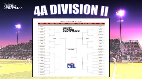 2023 TXHSFB Playoff Bracket: 4A Division II