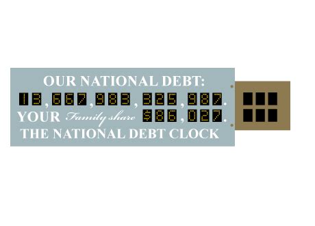 Sign of the Times: A New Debt Clock That Is Capable of Counting Into ...