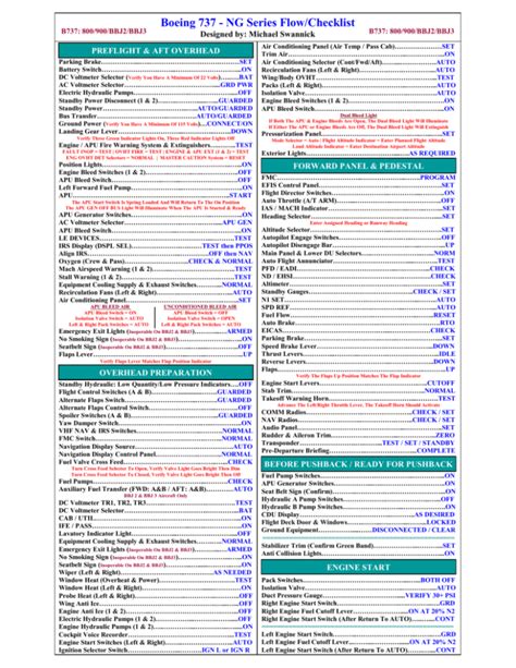 Pmdg 737 800 checklist - juiceswit