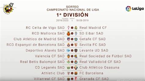 Current La Liga Fixtures - Dunda Football