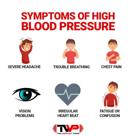 lisaeojeffie | High blood pressure symptoms, Blood pressure symptoms ...