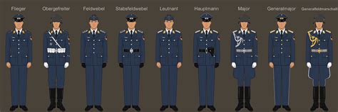 Luftwaffe uniforms redesign by LordFruhling on DeviantArt