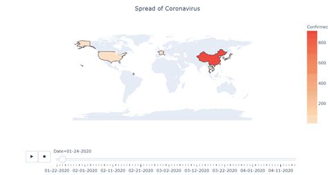 An interactive visualization of the COVID-19 desease using Plotly - Medium