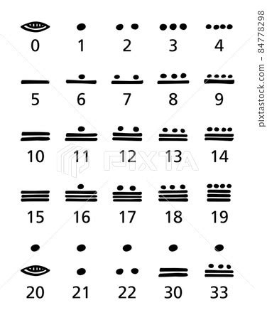 Maya numerals, black and white. Vigesimal,...-插圖素材 [84778298] - PIXTA圖庫