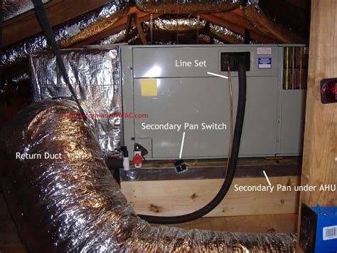 Air Conditioner Condensate Problems – Condensation Drain Plugged